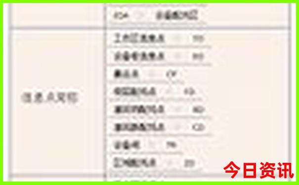云南五天四夜旅游攻略