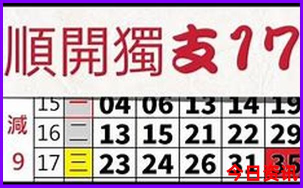 北京旅游景点有哪些需要预约