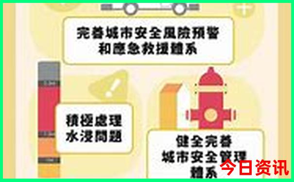 自驾游江西最佳路线图